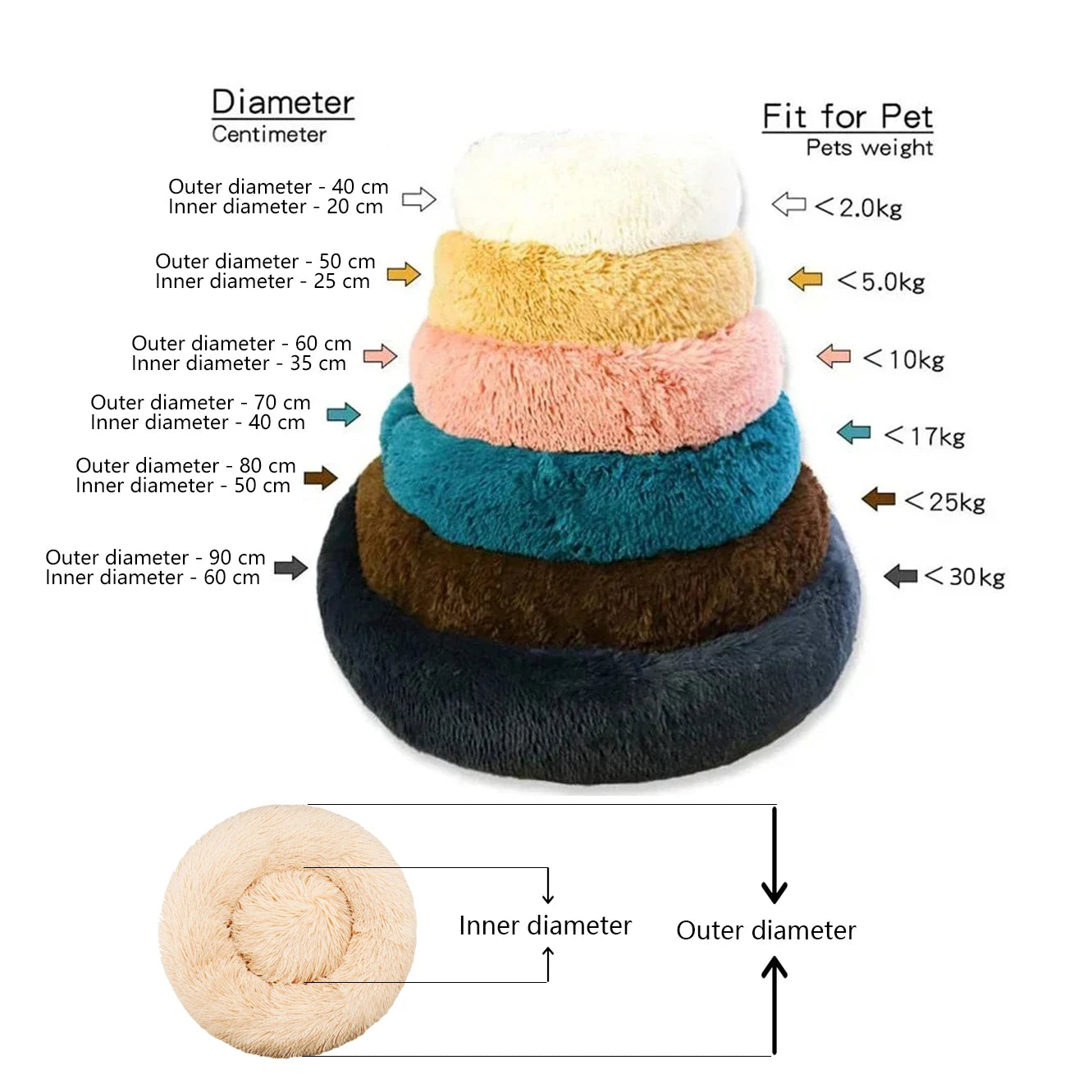 CalmNest Plush Pet Bed